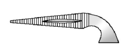 HSA 514-55, Zange für Wurzel- und Knochensplitter